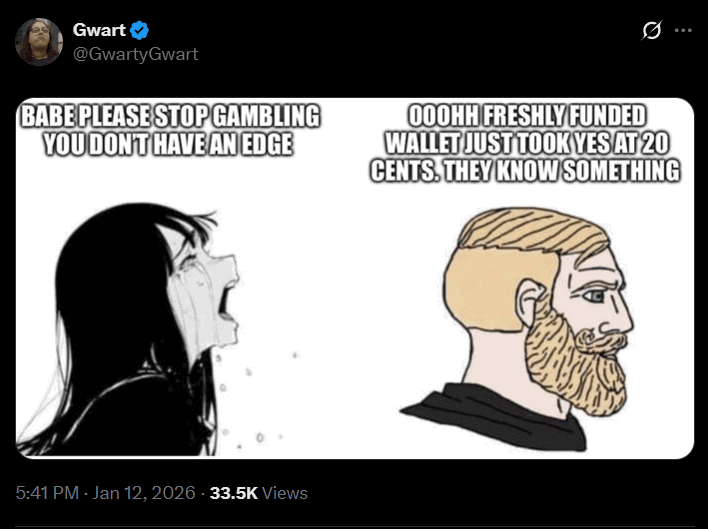 Prediction markets meme