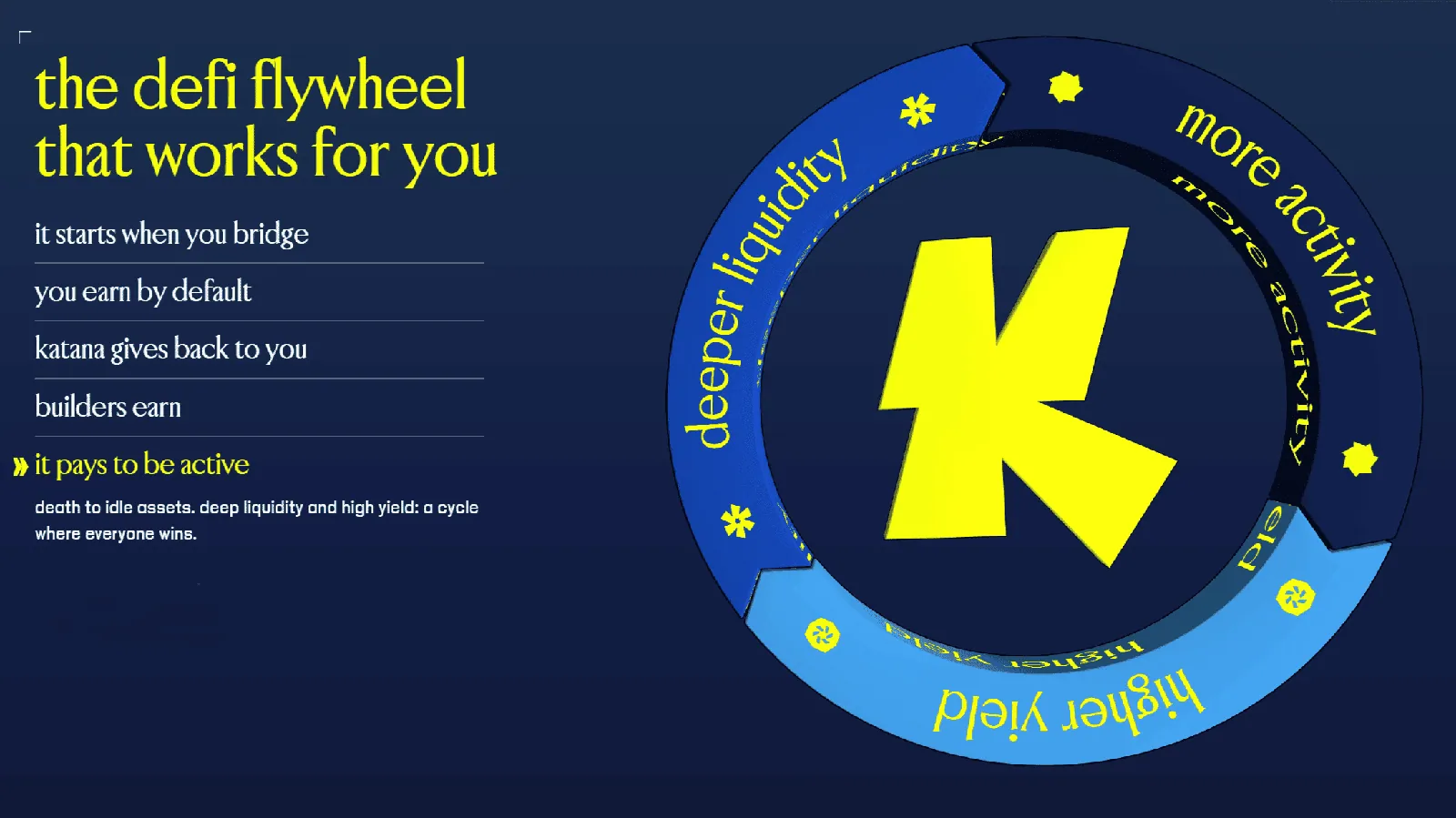 Katana flywheel