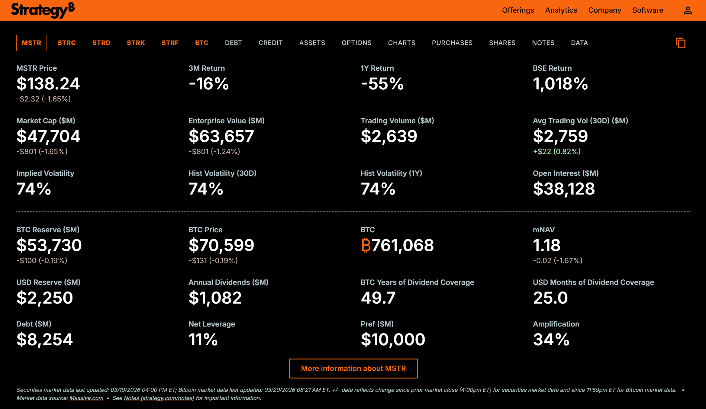 Strategy.com screenshot