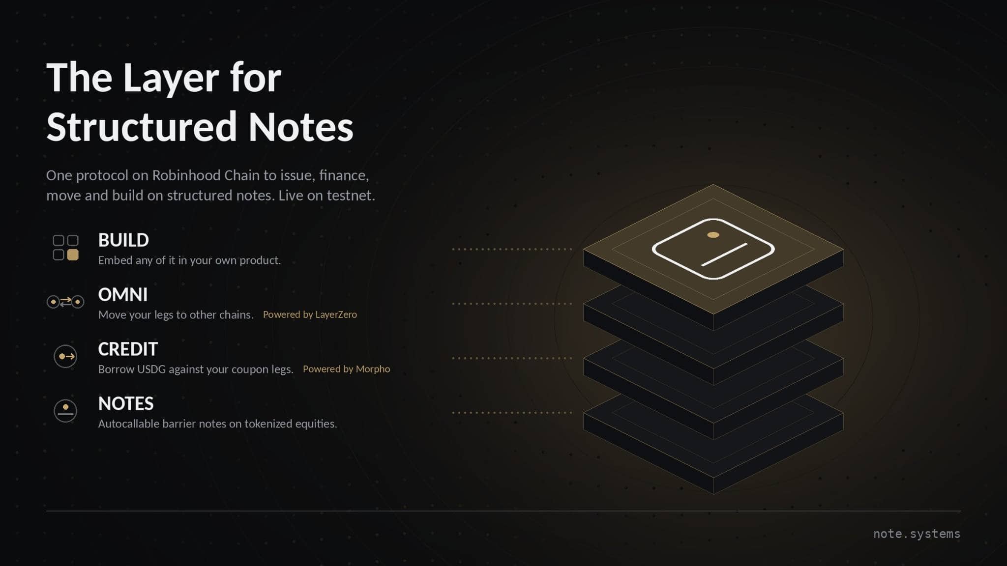 Note ecosystem